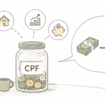 Voluntary Housing Refund: Should You Put Money Back Into Your CPF? Voluntary Housing Refund: Should You Put Money Back Into Your CPF?